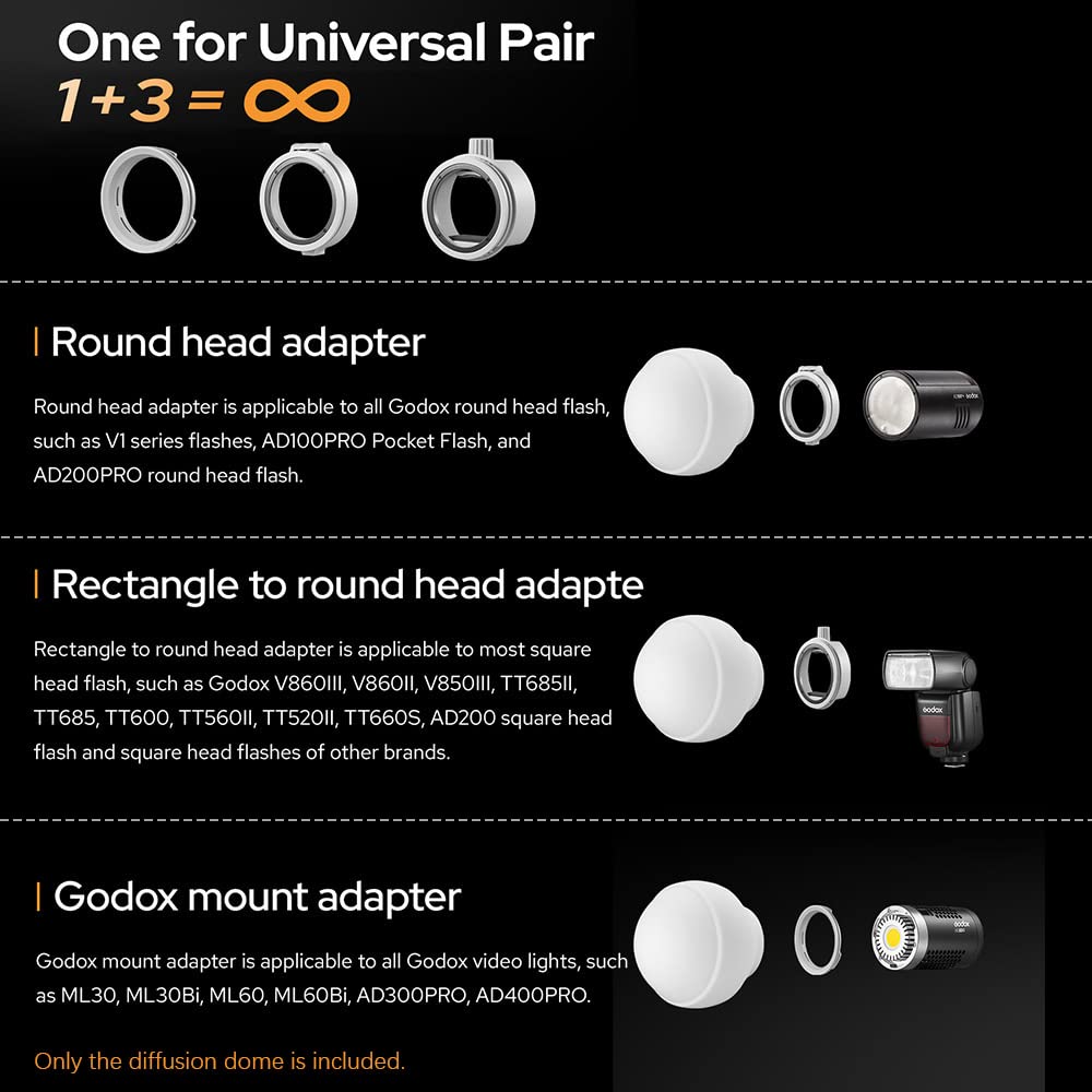 Godox ML-CD15 Diffusiedome & M - Pop Up Flash Diffuser recensie en prijs