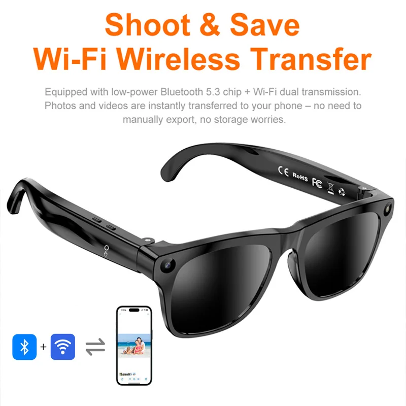 Lenovo AI Smart Shooting Bril  - Photography Japanese recensie en prijs